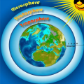 Earths Atmospheres