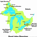 Great Lakes by size